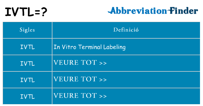 Què representen ivtl