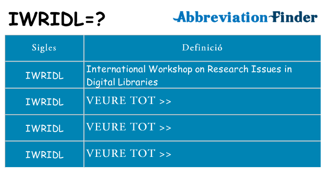 Què representen iwridl