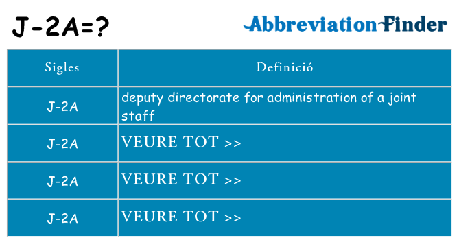 Què representen j-2a