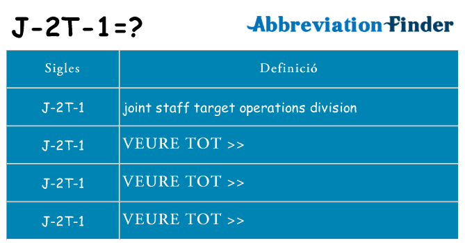 Què representen j-2t-1