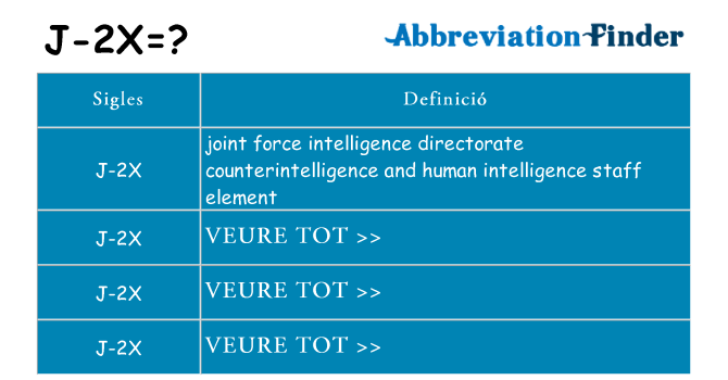 Què representen j-2x