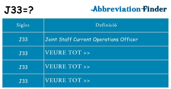 Què representen j33