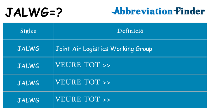 Què representen jalwg