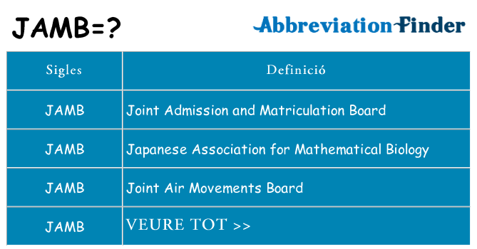 Què representen jamb
