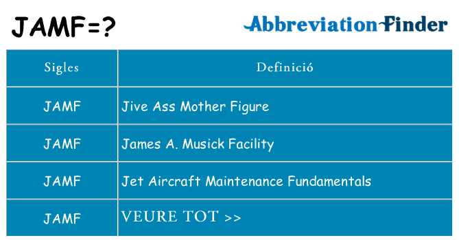 Què representen jamf