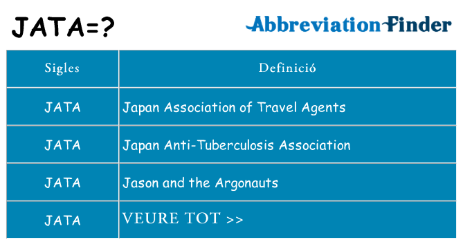 Què representen jata