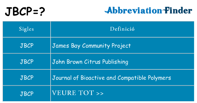 Què representen jbcp