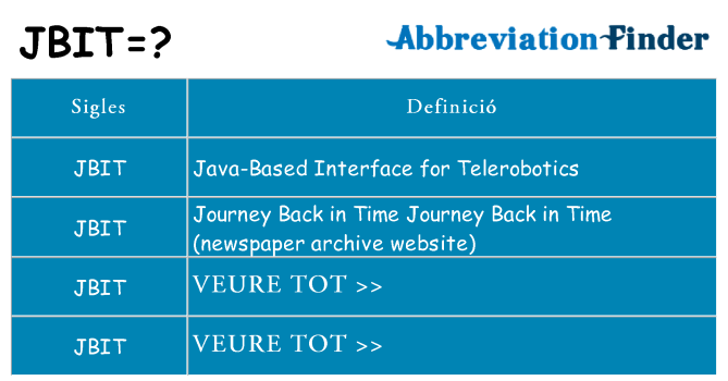 Què representen jbit