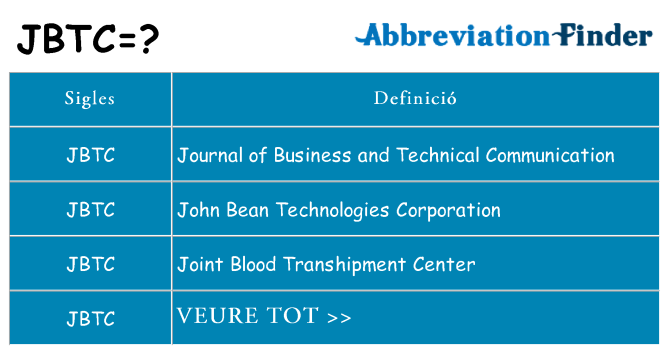 Què representen jbtc