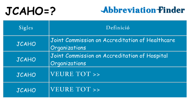 Què representen jcaho