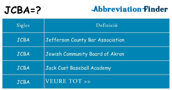 Què representen jcba