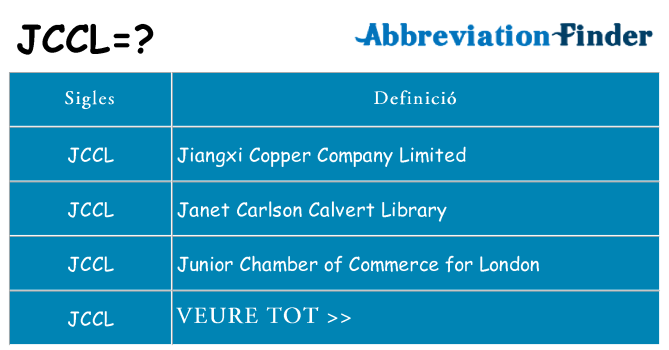 Què representen jccl