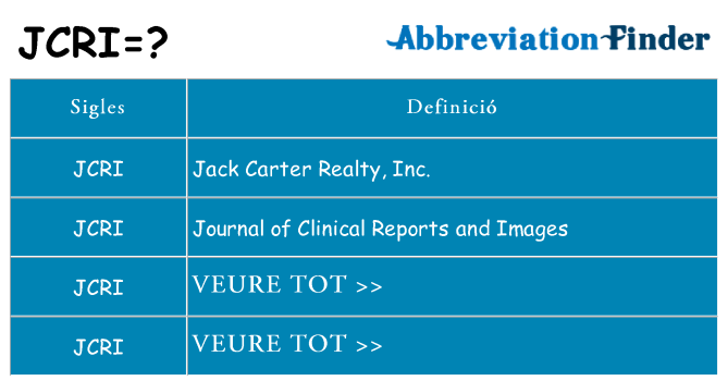Què representen jcri