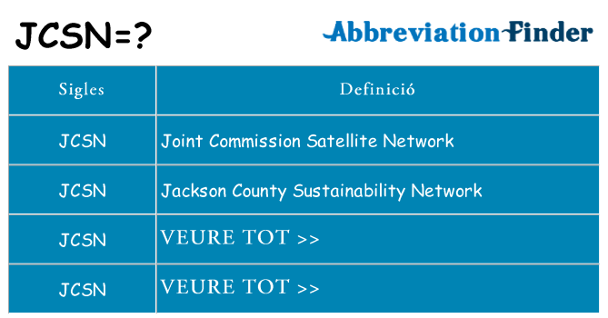 Què representen jcsn