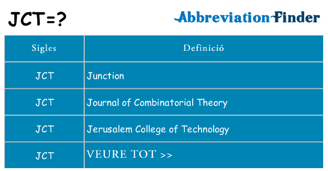 Què representen jct