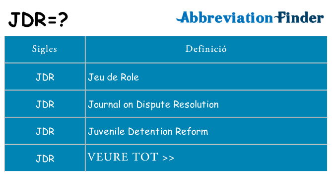 Què representen jdr