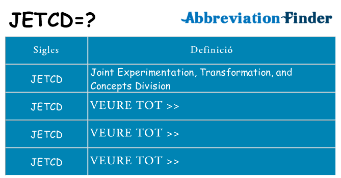 Què representen jetcd