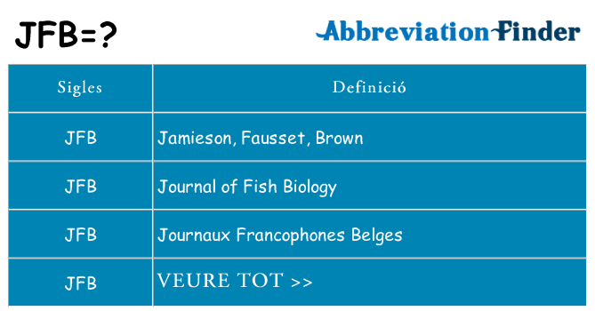 Què representen jfb