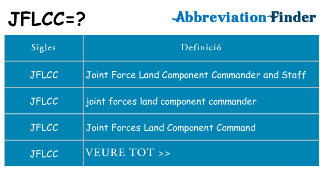 Què representen jflcc
