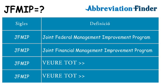 Què representen jfmip