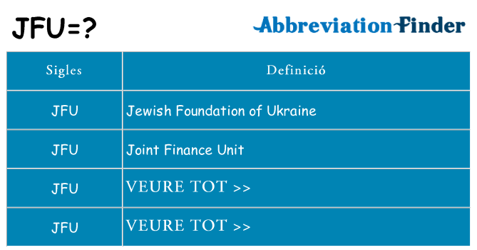 Què representen jfu