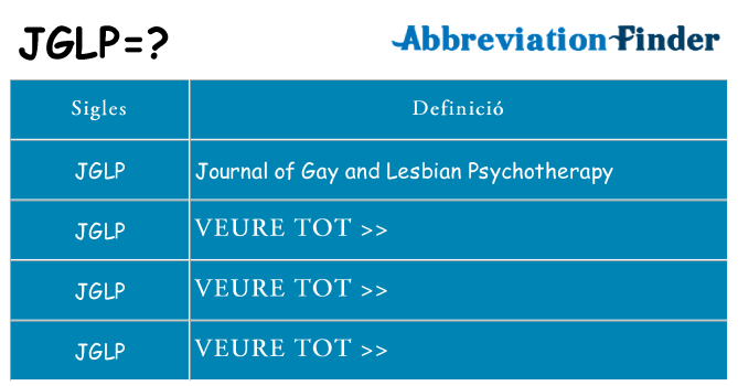 Què representen jglp