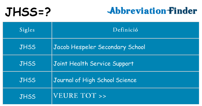 Què representen jhss