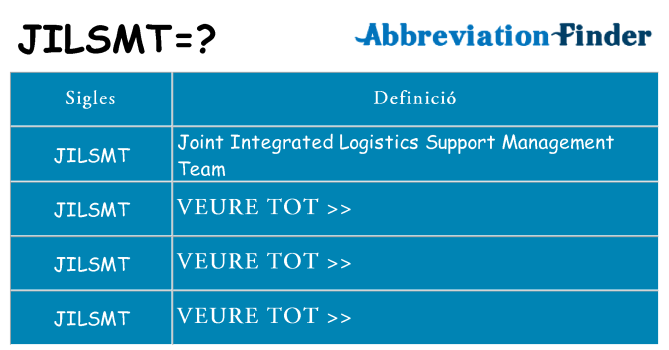 Què representen jilsmt