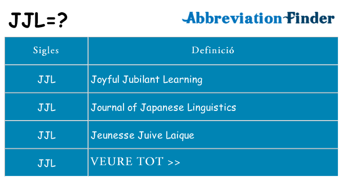 Què representen jjl