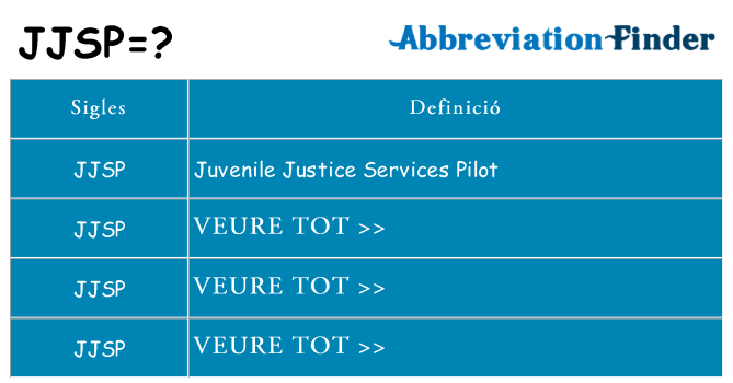 Què representen jjsp