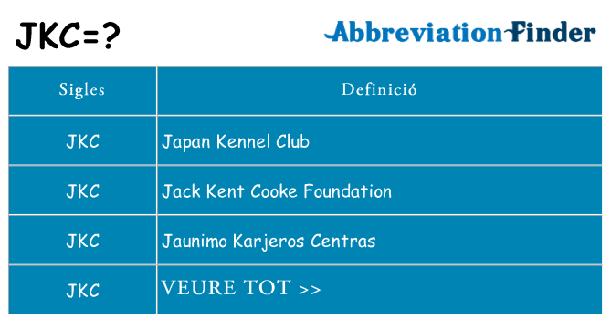 Què representen jkc
