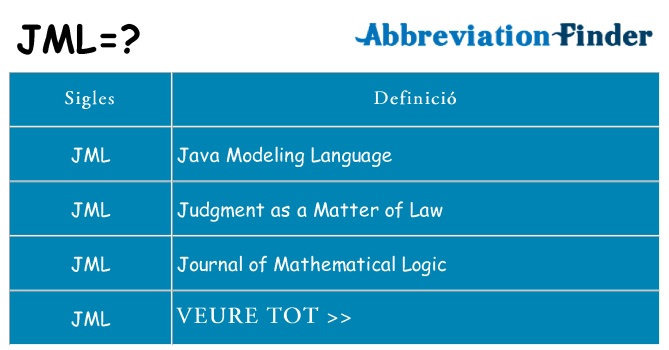 Què representen jml