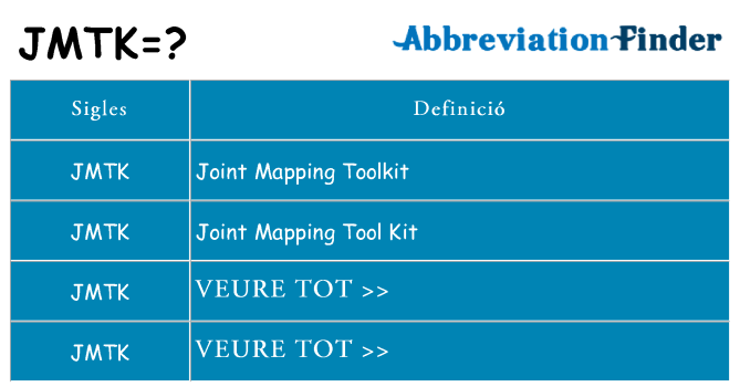 Què representen jmtk