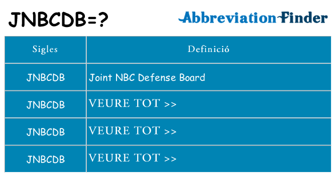 Què representen jnbcdb