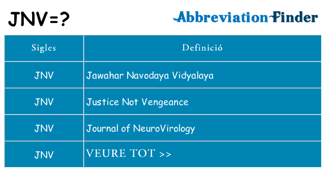 Què representen jnv