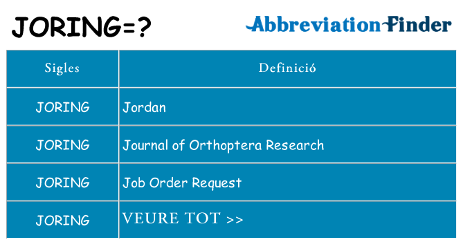 Què representen joring