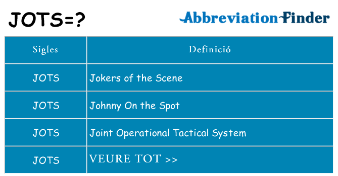 Què representen jots