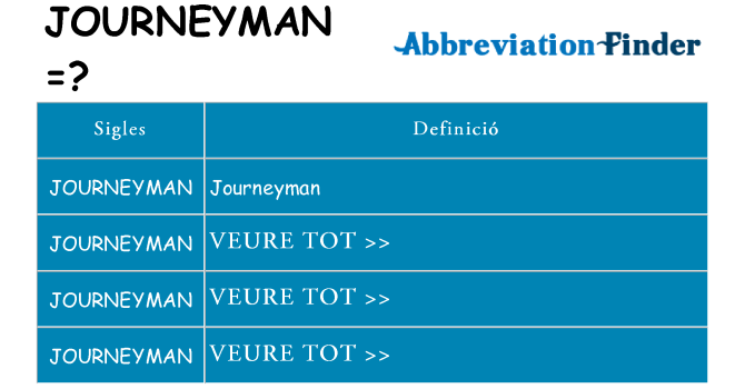 Què representen journeyman