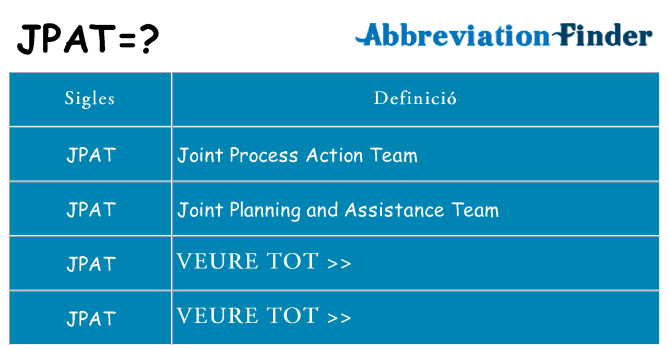 Què representen jpat
