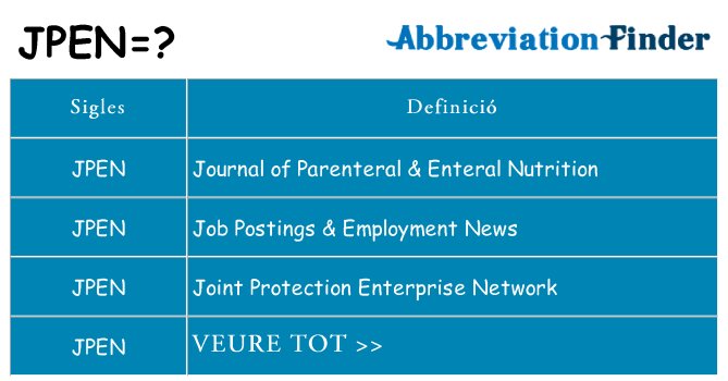 Què representen jpen