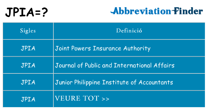 Què representen jpia