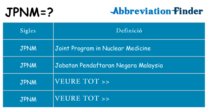 Què representen jpnm