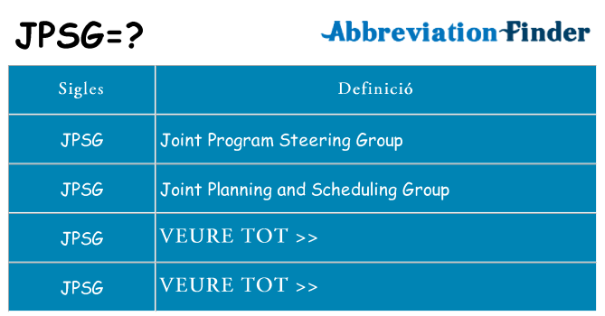 Què representen jpsg