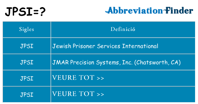 Què representen jpsi