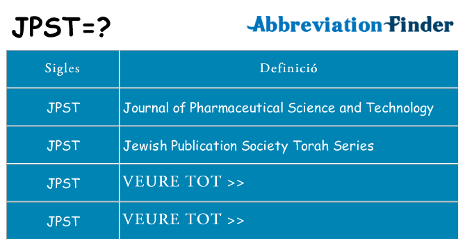 Què representen jpst
