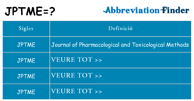 Què representen jptme