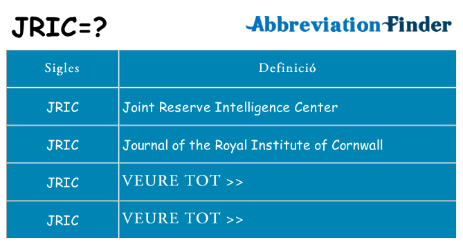 Què representen jric
