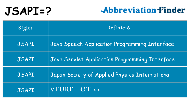 Què representen jsapi