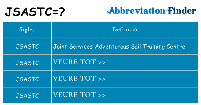 Què representen jsastc
