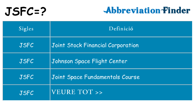 Què representen jsfc